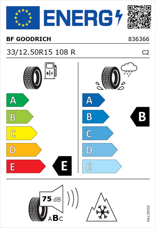 Tyre Label for BF Goodrich All Terrain T/A KO2 RWL 33/12.50R15 108R